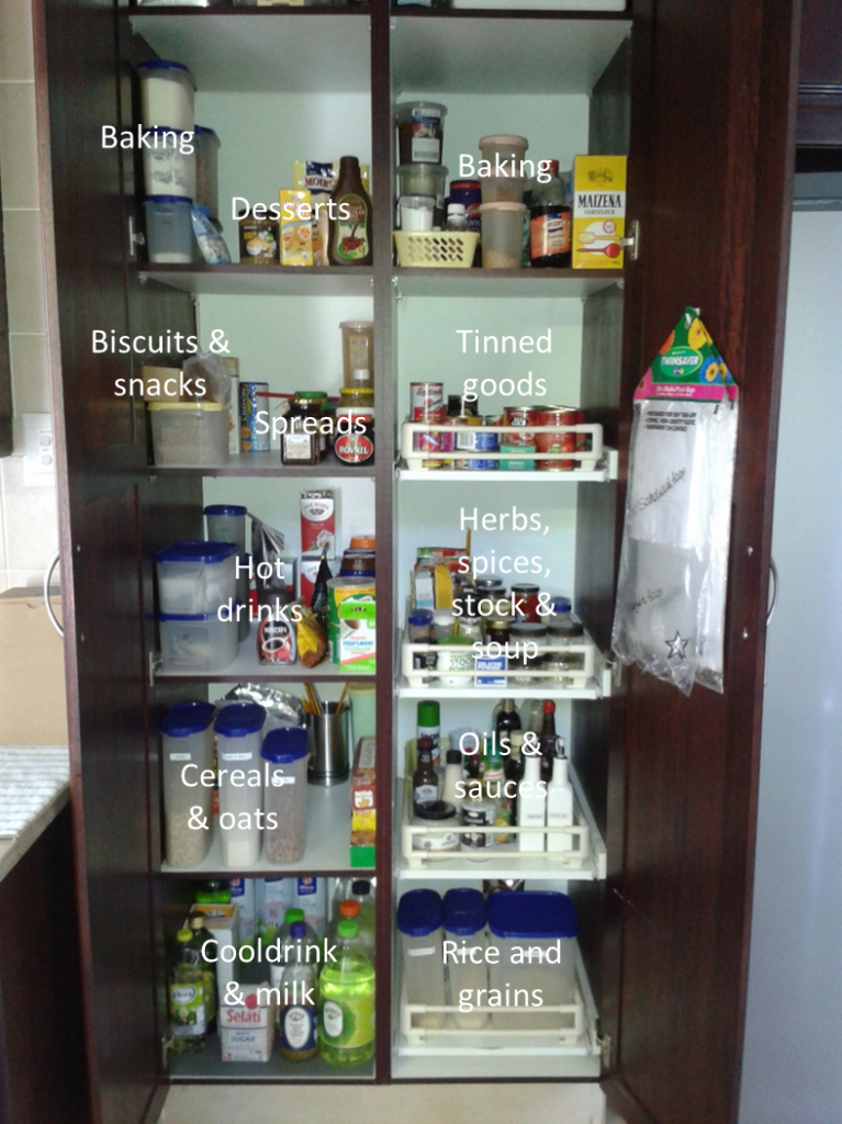 Grocery cupboard after zones
